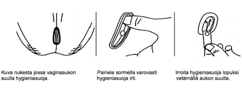 1) Kuva nukesta, jossa vagina-aukon suulla hygieniasuoja. 2) Painele varovasti hygieniasuoja irti. 3) Irroita hygieniasuoja lopuksi vetämällä aukon suulta.