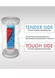 DualSensation Cup Tenga Masturbaattori - Tekovaginat - 4570030972470 - 4