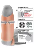RealFeel Enhancer 7 Penisjatke - Penisjatkot, Holkit ja Potenssituet - 603912345803 - 2