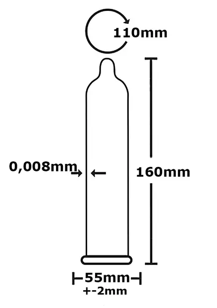 Koristekuva - Kondomit - 7708612425435 - 2
