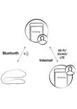 Sync Lite WeVibe Pariskuntavibraattori - Klitoriskiihottimet ja Muut Hierojat - 4251460619745 - 7