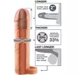 Perfect 2" Extension Rengas Penisjatke - Penisjatkot, Holkit ja Potenssituet - 603912345759 - 4